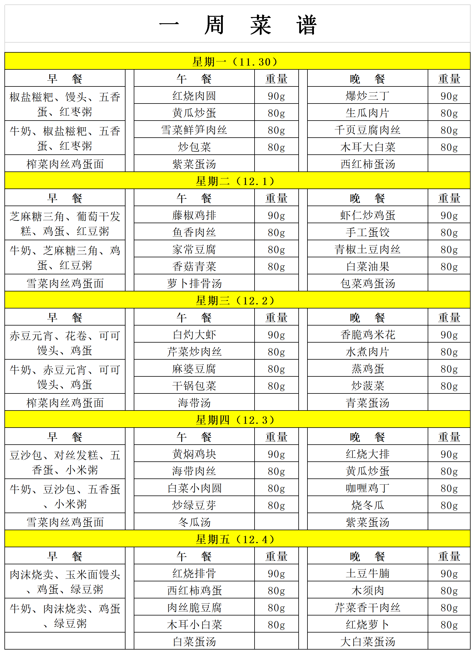 每周菜谱2020.11.30-12.04 .png