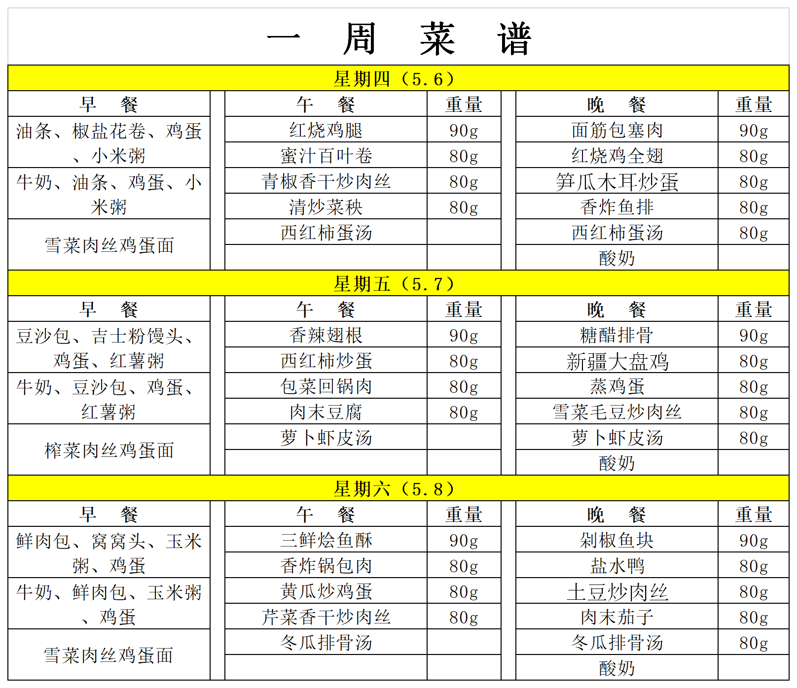 每周菜谱2021.5.6-5.8.png